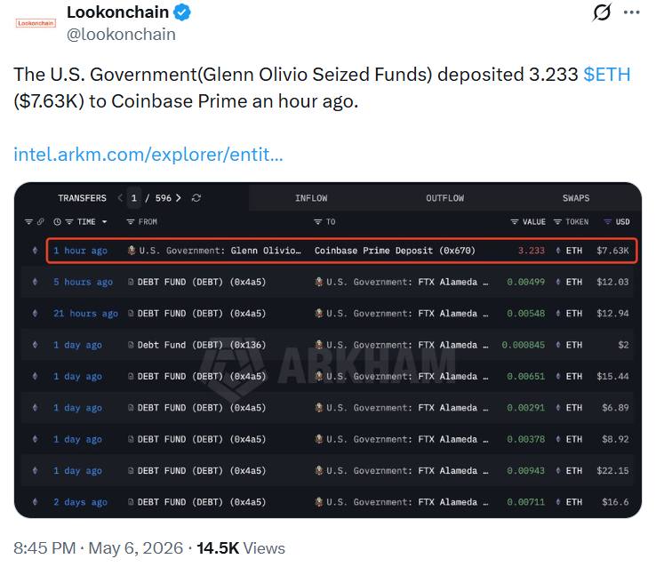 US Government Deposits Ethereum