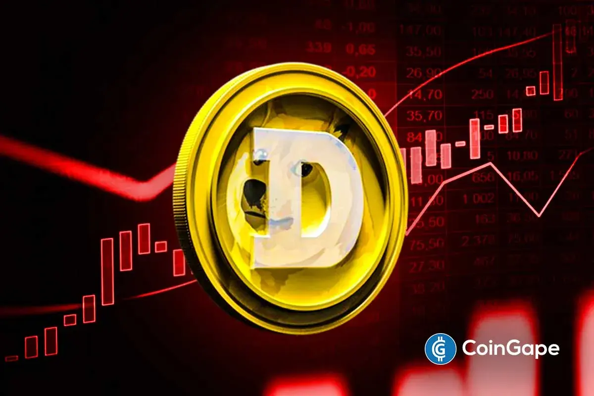 Analysts Reveal Why Dogecoin Price May Hit Its Bottom in July