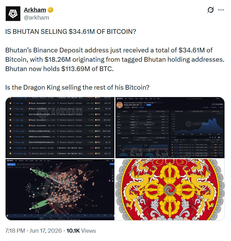 Bután vendiendo Bitcoin