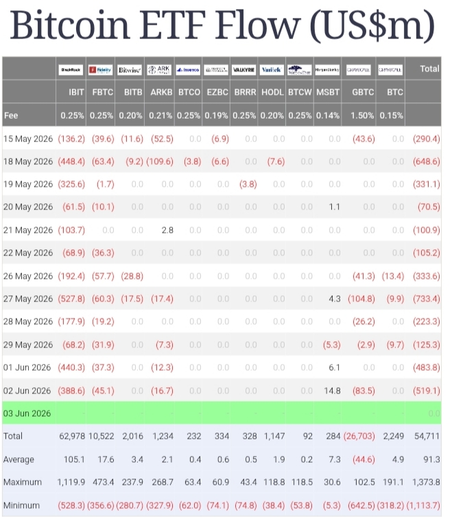 ETF de Bitcoin 