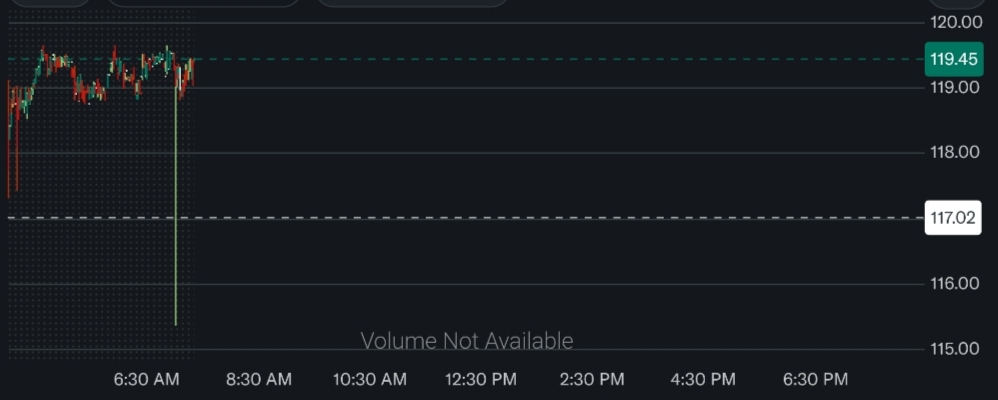 MSTR Stock Strategy