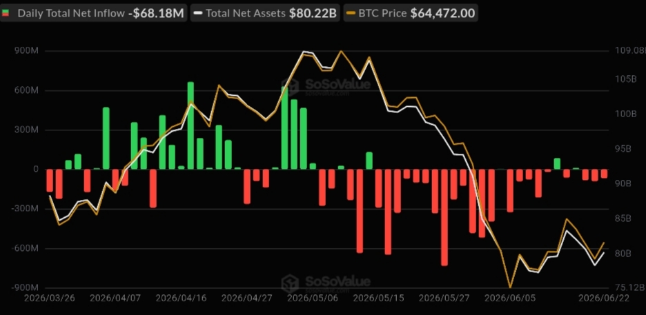 Bitcoin ETF