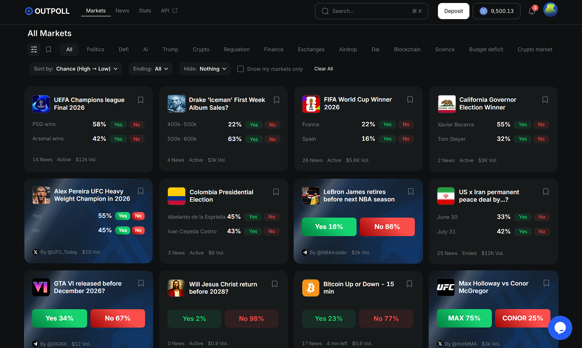 Outpoll prediction market platform