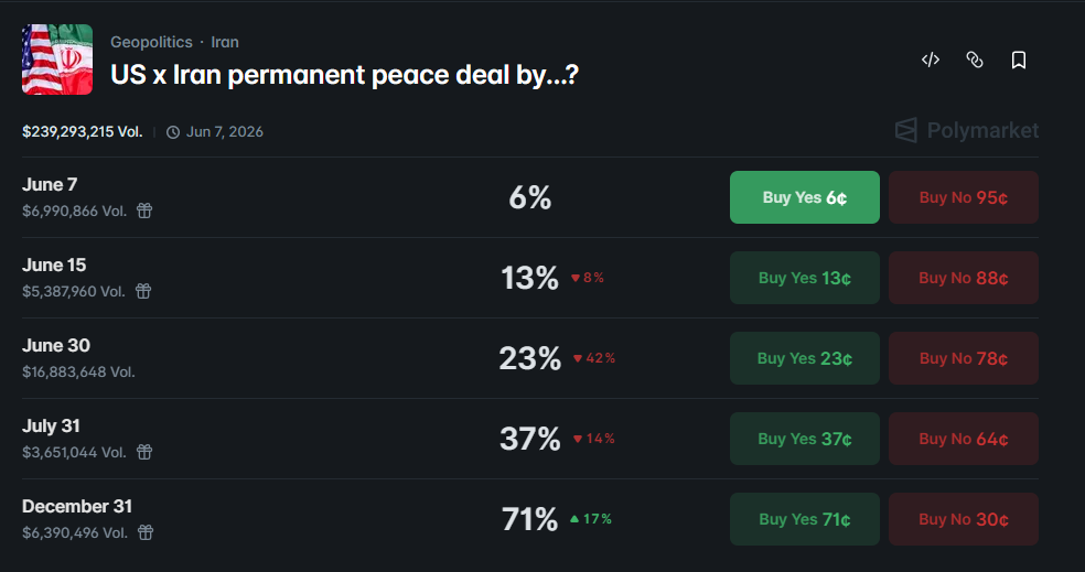 U.S.-Iran peace deal