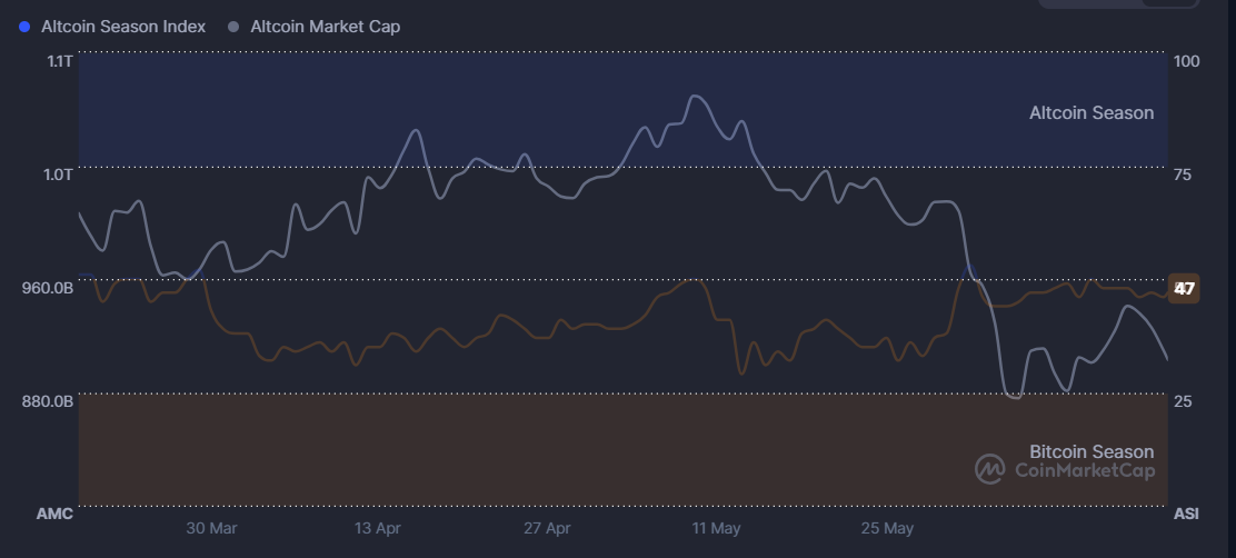 How Low Can Pi Network Price Go Below $0.13?