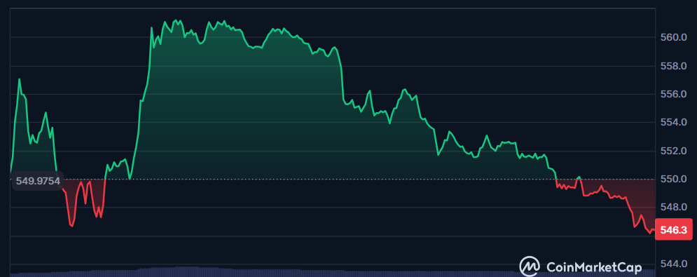 What's to Expect for BTC, ETH, XRP, and BNB Prices Ahead of EU MiCA’s Tomorrow Deadline?