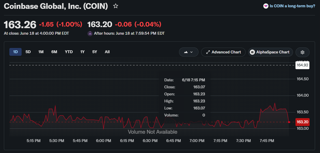 2 Best Prediction Market Stocks to Buy Before July 2026: HOOD and COIN