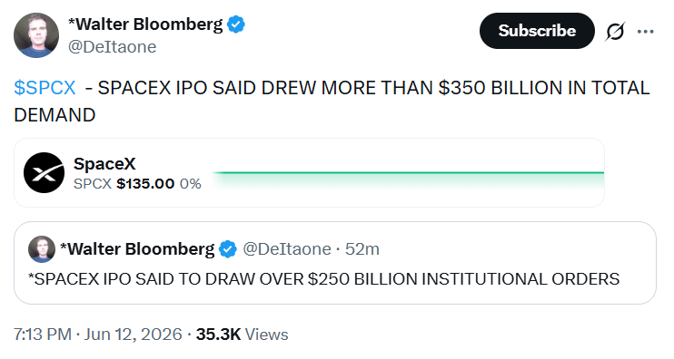 SpaceX Stock in Focus