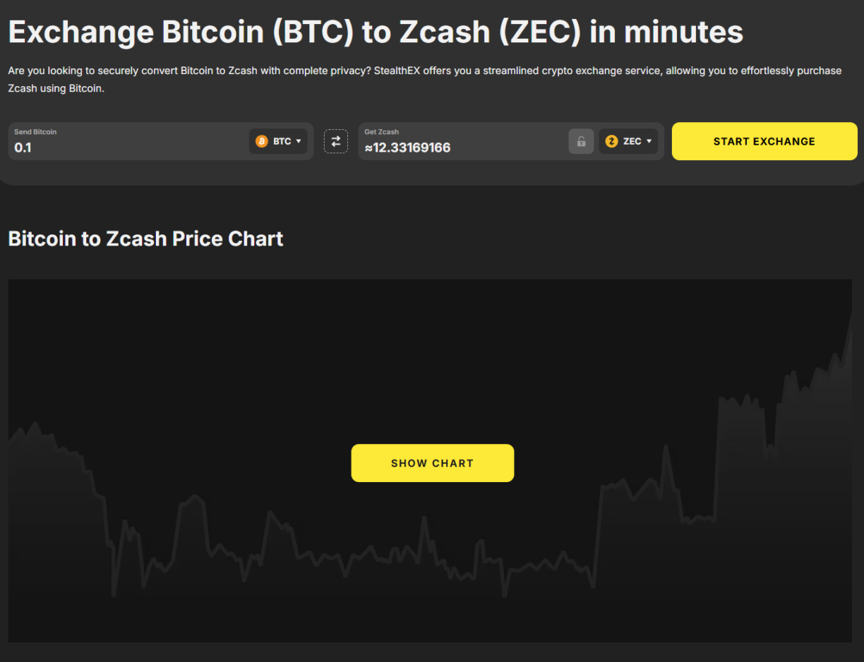 Btc Transaction Guide Bitcoin to Zcash and Back: The 2026 ZEC - BTC Swap Guide with GhostSwap ...