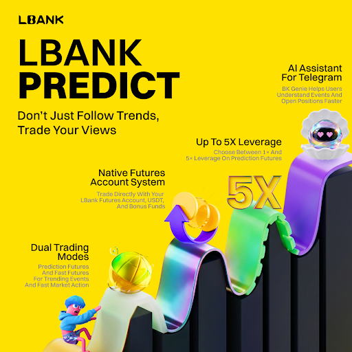 lbank predict