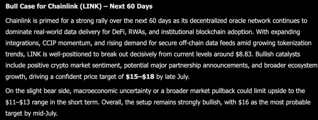 Grok AI Predicts Chainlink Price in 2 Months