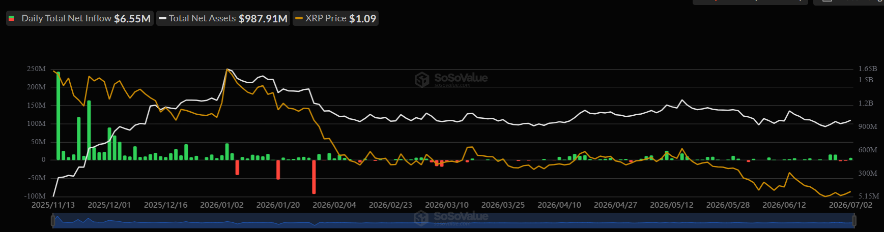 XRP and Bitcoin Price Prediction Ahead of CLARITY Act