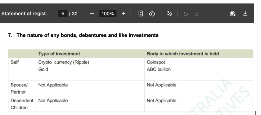 Australian MP XRP Filing