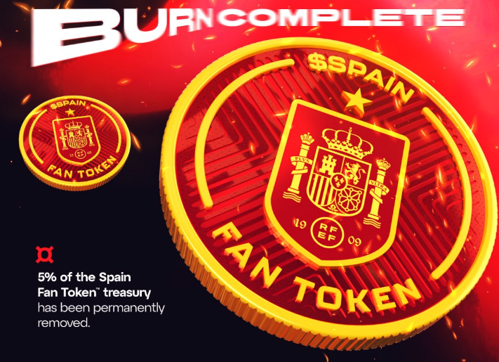 Spain Leads Fan Token Burn Campaign