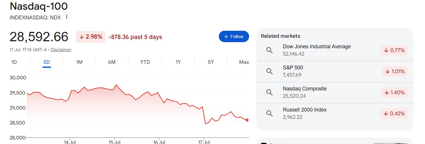 4 Events That Could Shape Crypto Market This Week