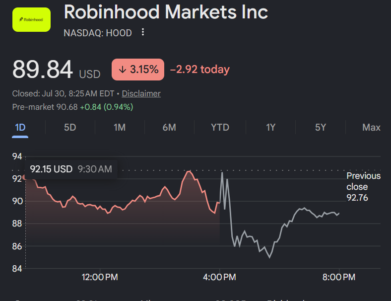 Robinhood (HOOD) stock price