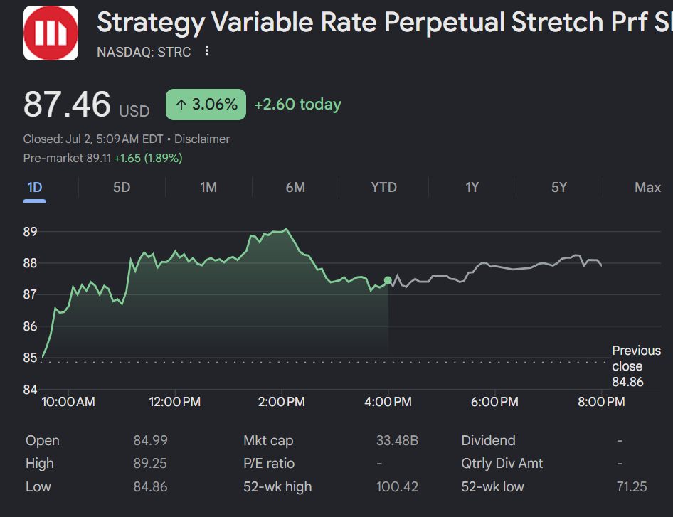 أسهم STRC من Strategy