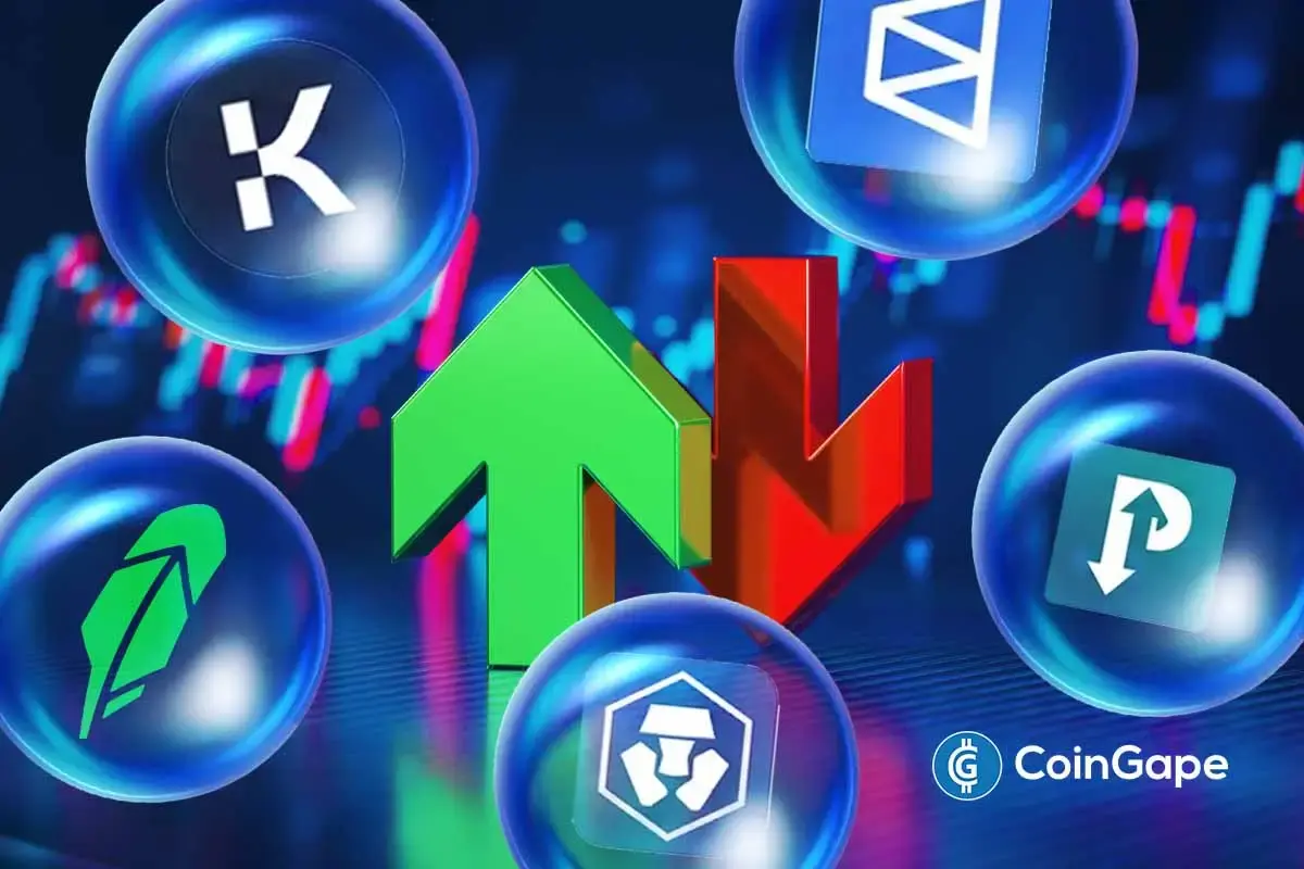 Best Regulated Prediction Markets in the US