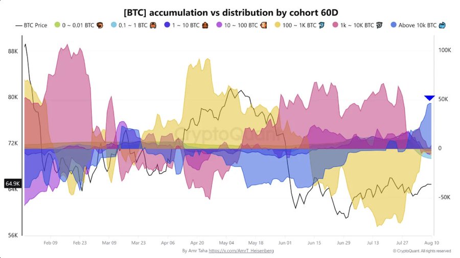 Bitcoin Price Ahead of US Inflation Data