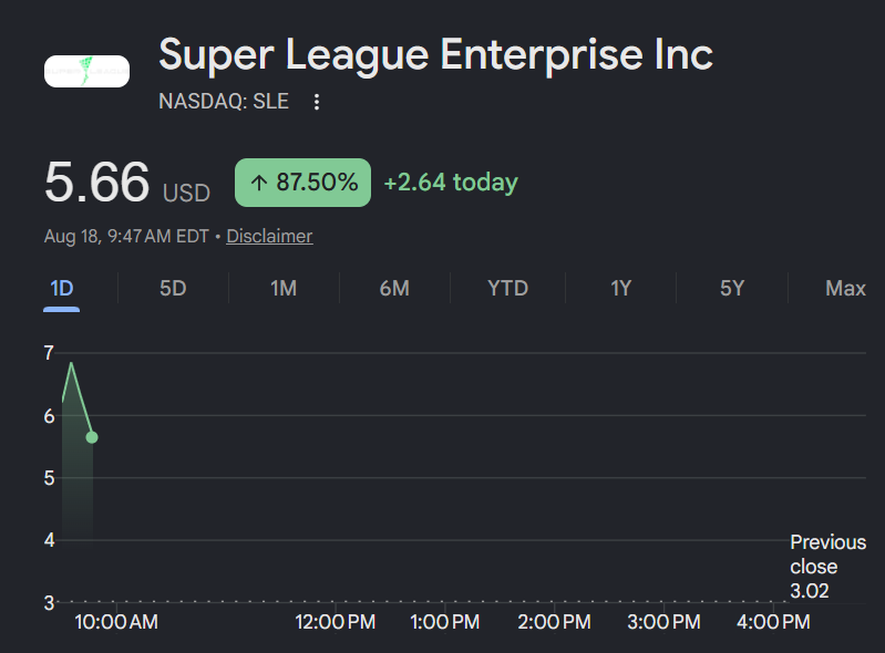 SLE stock of Super League Enterprise