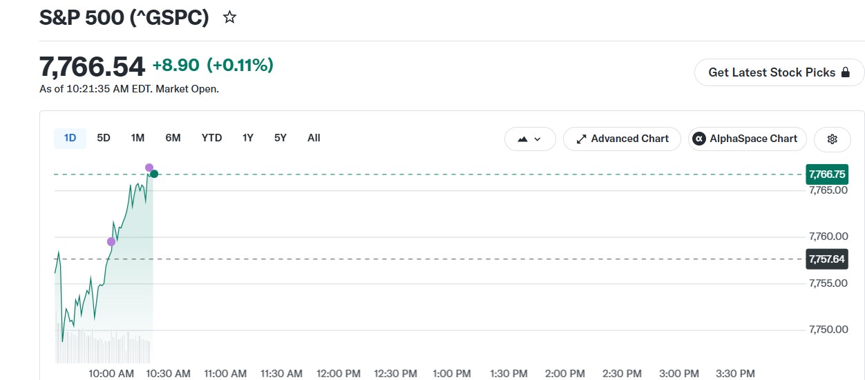 COIN Stock Outlook Amid JPMorgan's Bullish Bet on S&P 500