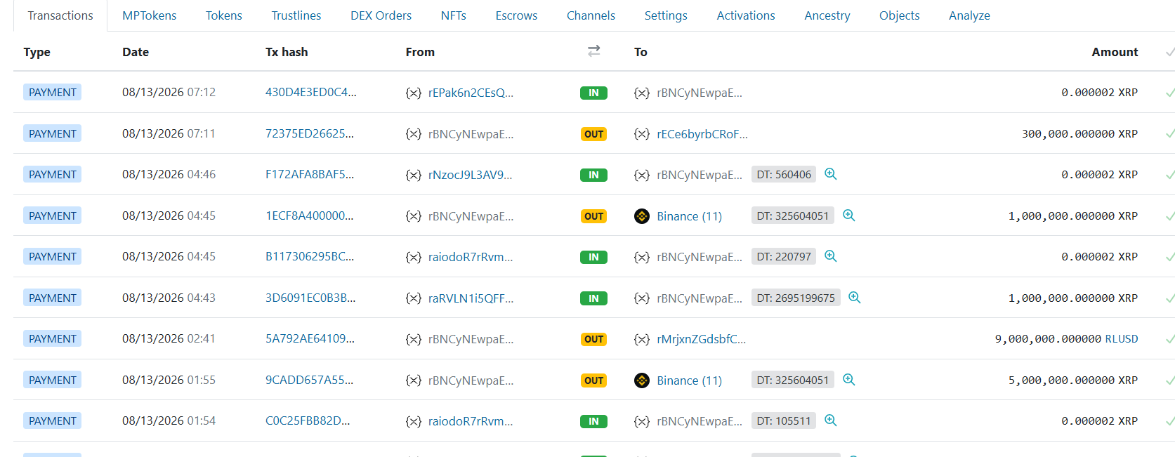 Ripple Subwallet Transfer to Binance