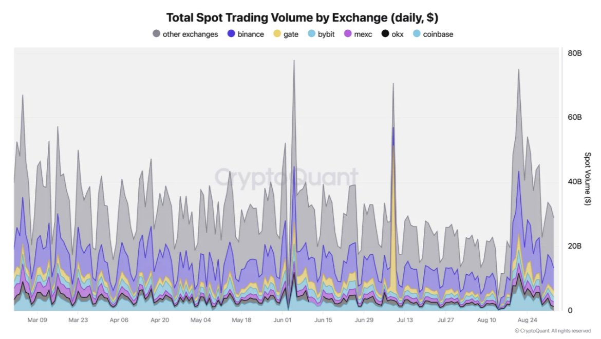 Bitcoin Price Outlook as Analyst Predicts BTC Will Hit $85K Next