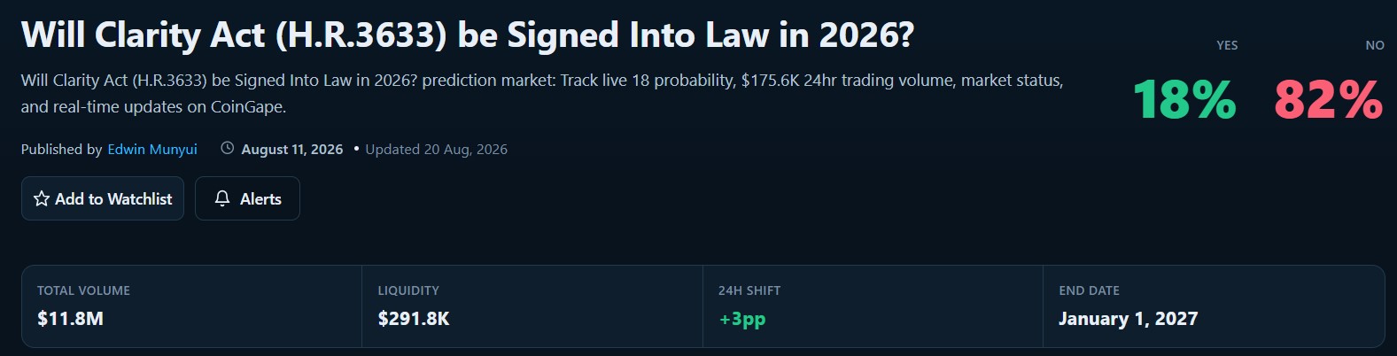 Prediction Markets Price In the Odds of Fed Leaving Rates Unchanged