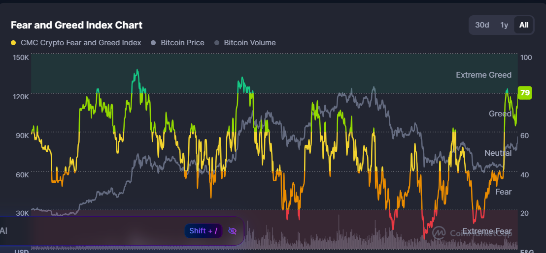 Top 4 Reasons Why Ethereum Price Will Hit $3k This Week