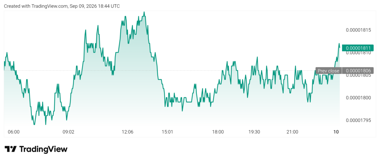 Ripple xrp bitcoin