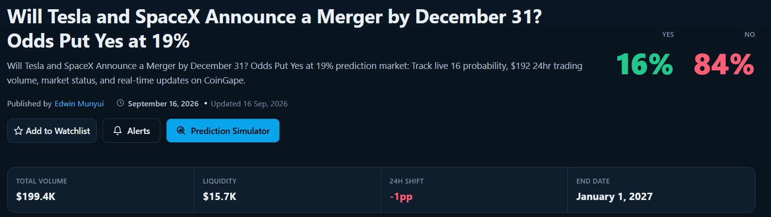 Odds of SpaceX-Tesla Merger