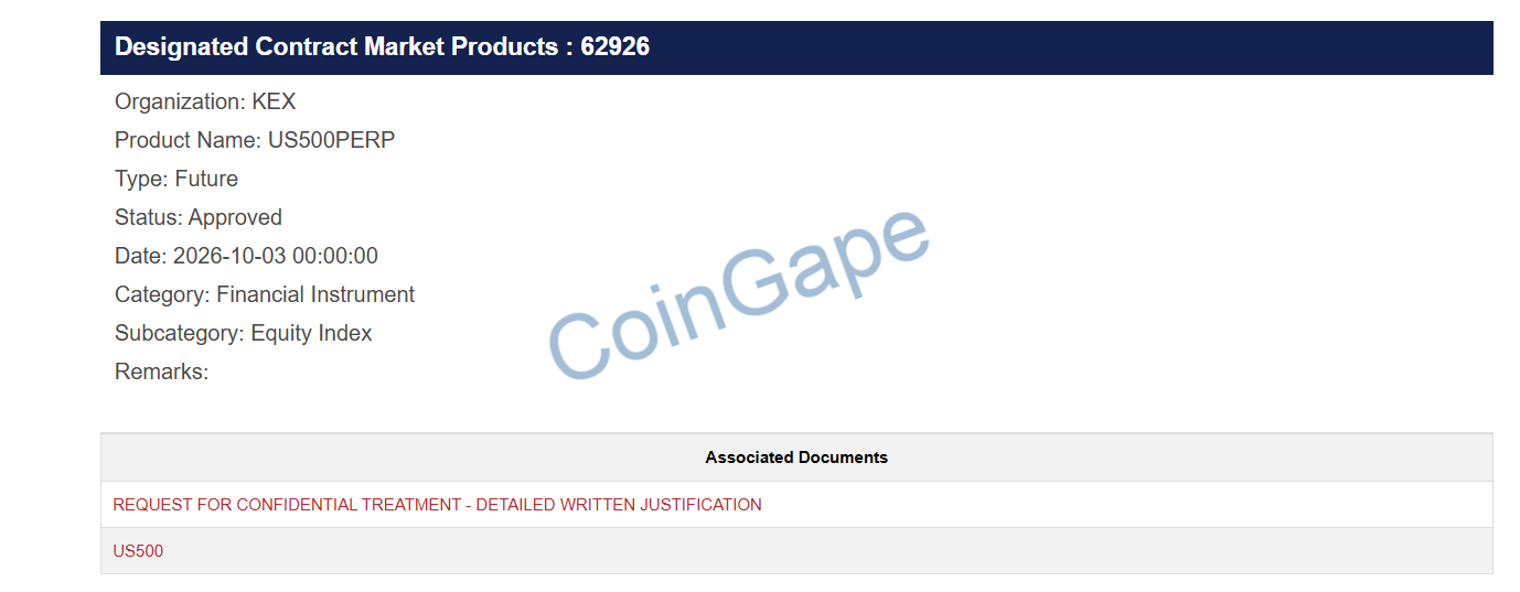 Kalshi Receives CFTC Approval for S&P 500 Stock Index Perp