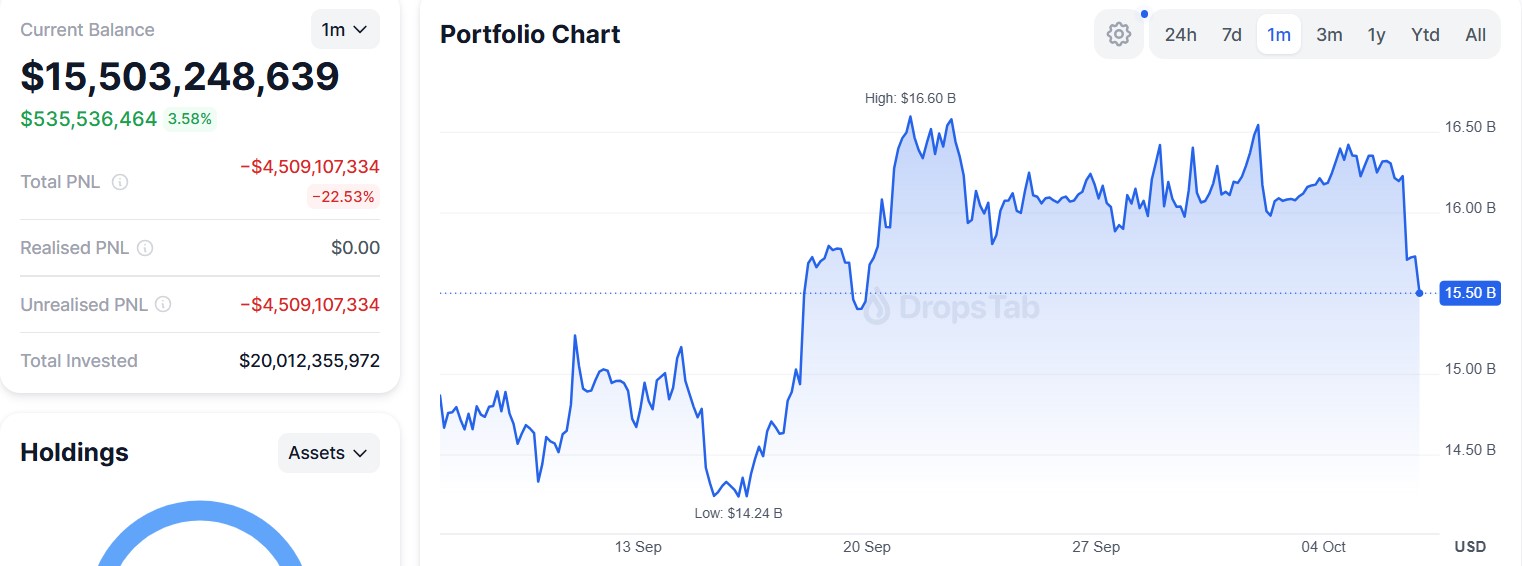 BMNR Stock Slips Amid Ethereum Drop