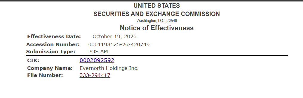 SEC Order on Evernorth Share Issurance for XRP Treasury