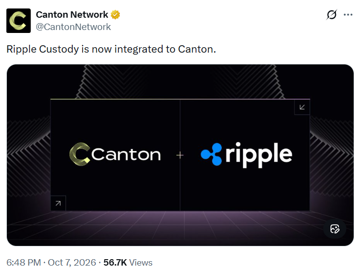 XRP News Ripple Custody Integrated to Canton